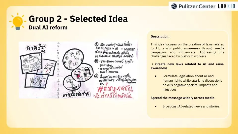 slides from workshop, brainstorming solutions to responsible use of AI 